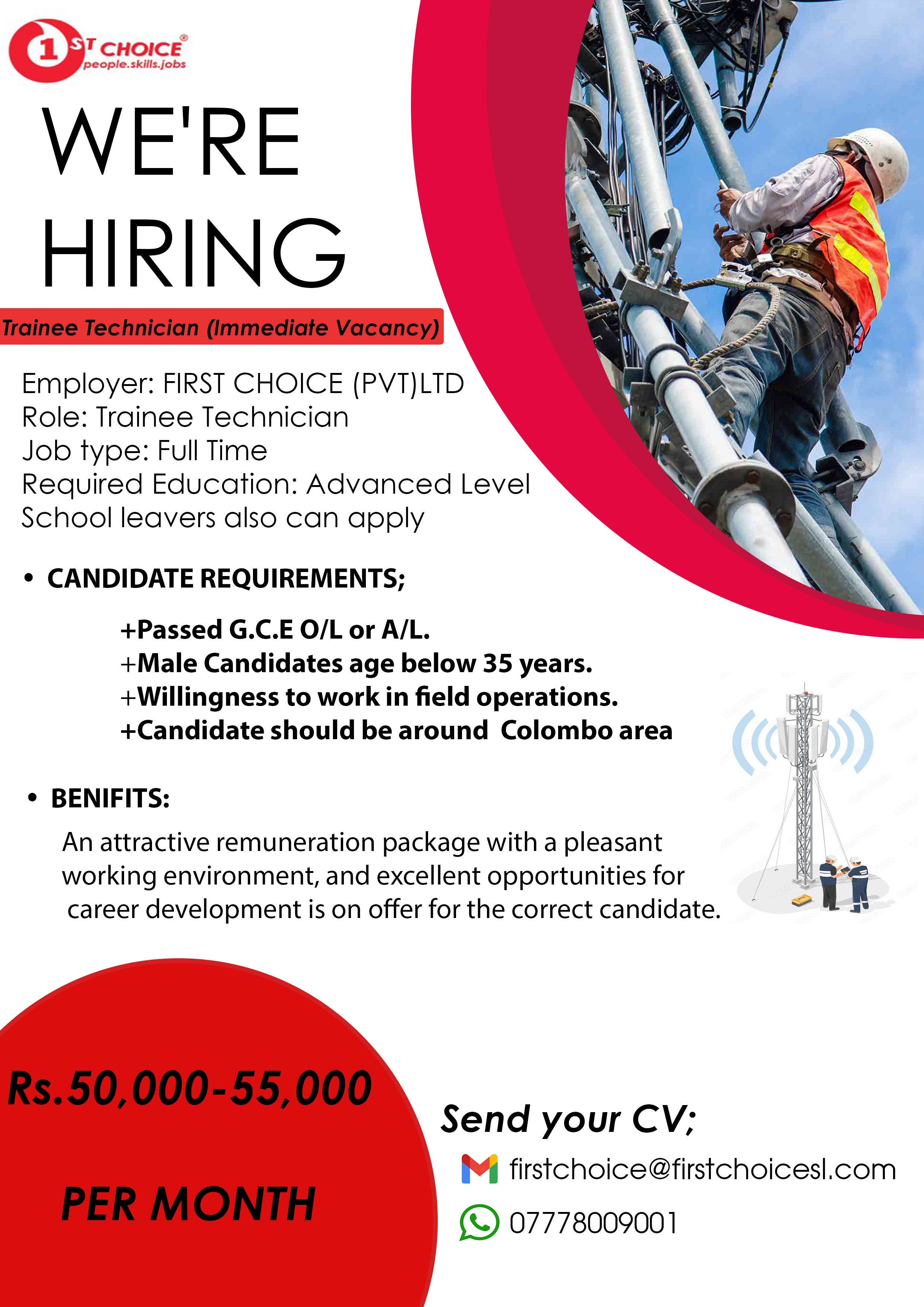 Job Image